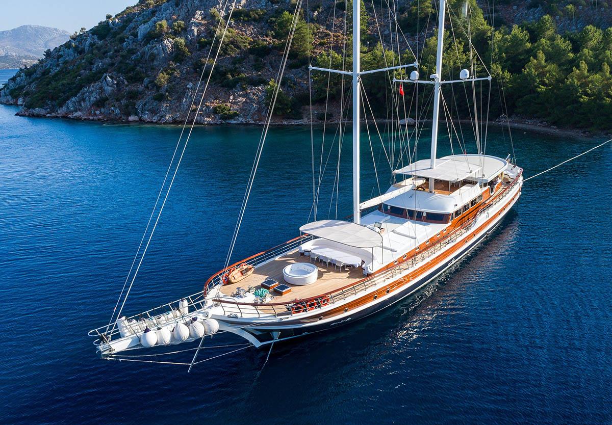 What is a Luxury Gulet Charter Turkey Holiday?