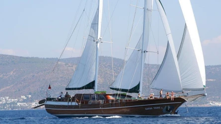 Kaptan Yılmaz 3 11
