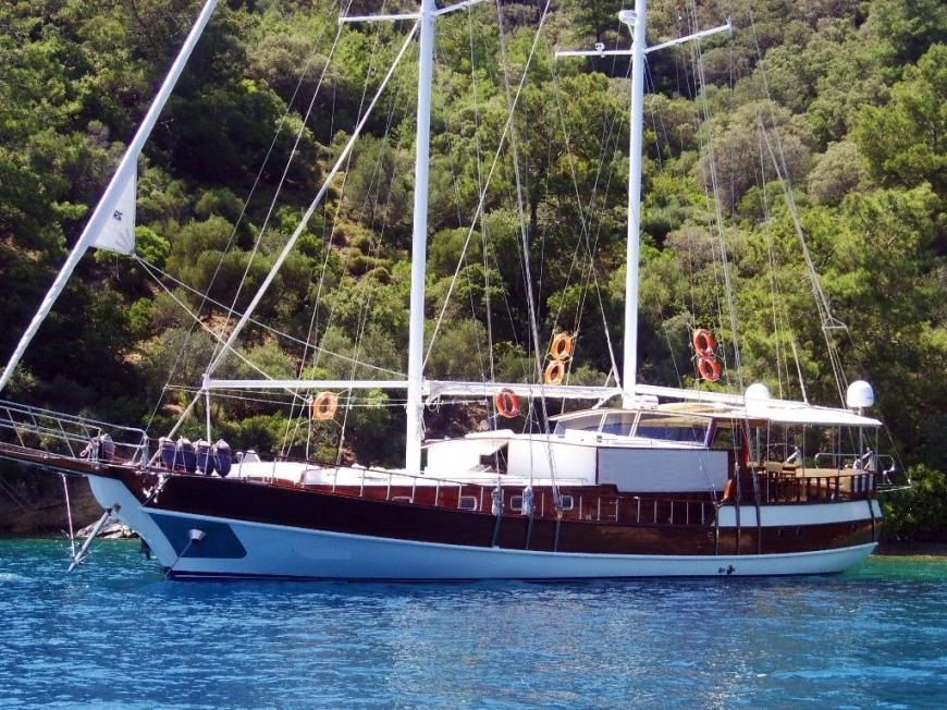 Yüksel Deniz
